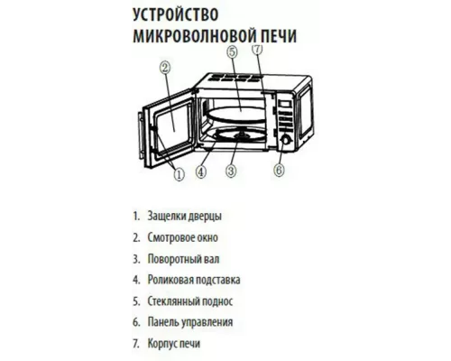Микроволновая печь Supra 20TS55 серебристый
