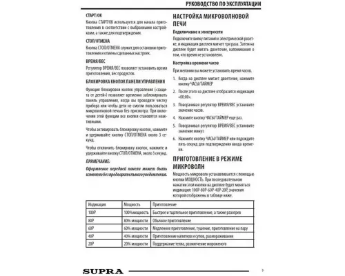 Микроволновая печь Supra 20TS55 серебристый