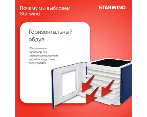 Сушилка для овощей и фруктов StarWind SFD6430 синий