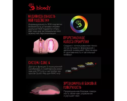 Игровая мышь A4Tech Bloody P91s розовый