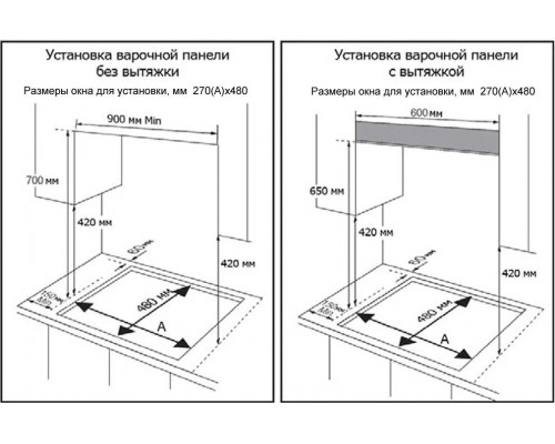 Варочная поверхность DARINA 1T2 C 523 Х1 нержавеющая сталь