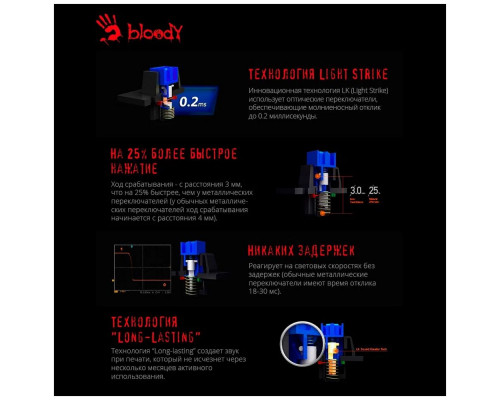 Клавиатура A4Tech Bloody B820R Blue S механическая черный USB for gamer LED (B820R BLACK (BLUE SWITC B820R BLACK (BLUE SWITCH)