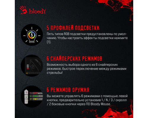 Мышь A4 Bloody J95s рисунок 