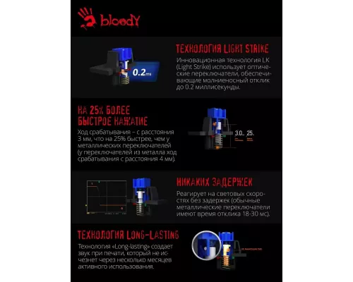 Клавиатура A4Tech Bloody B810RC Punk механическая желтый/черный USB for gamer LED