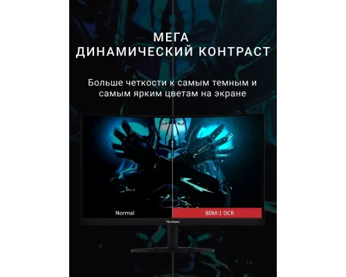 Монитор ViewSonic 27,9" VX2882-4KP