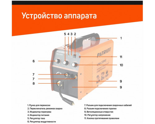 Сварочный аппарат Patriot п/а WMA 225MQ MIG/MAG/MMA