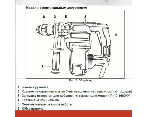 Перфоратор Ресанта П-32-1400КВ 