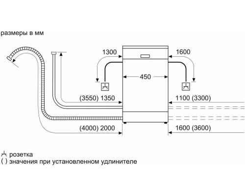 Посудомоечная машина BOSCH SPS2IKW1BR белый