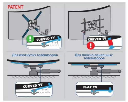 Кронштейн Kromax ATLANTIS-15 white