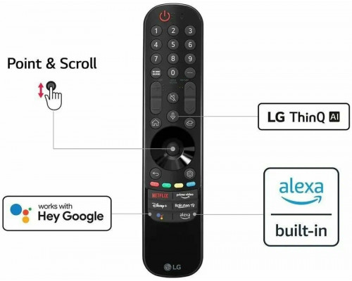 Телевизор LG 65NANO766PA Телевизор LG 65NANO766PA