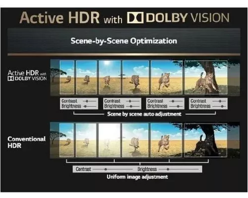 Телевизор LG 32LM577BPLA