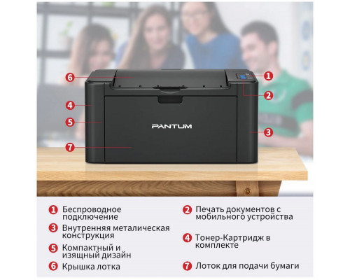 Принтер Pantum P2500W 