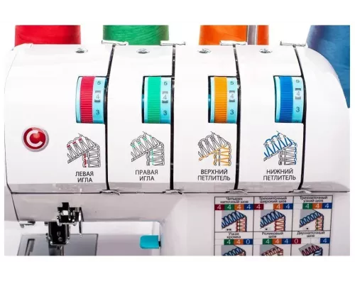 Оверлок Comfort 500