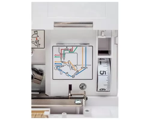 Оверлок Comfort 888