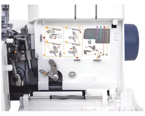 Оверлок Necchi 4554D белый/зеленый