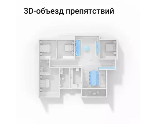 Робот-пылесос Xiaomi Robot Vacuum S10+ EU белый