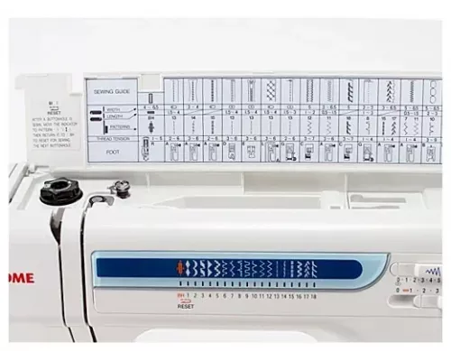 Швейная машина Janome MX-1221