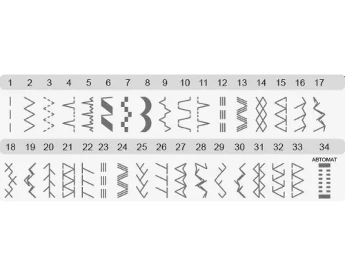 Швейная машина Necchi 4434A