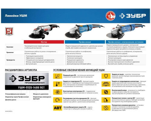 Углошлифовальная машина ЗУБР УШМ-П230-2600 ПВСТ 2600Вт 6000об/мин рез.шпин.:M14 d=230мм