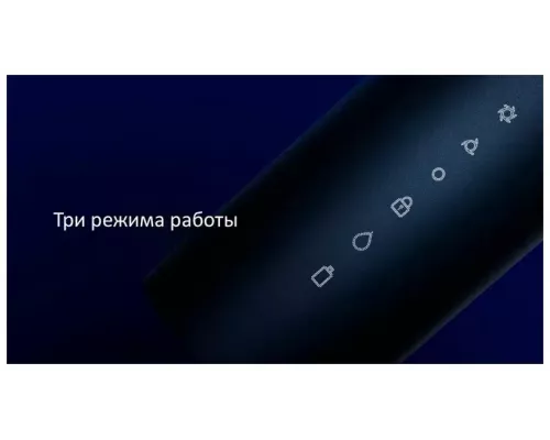 Бритва Xiaomi Electric Shaver S700 BHR5721GL