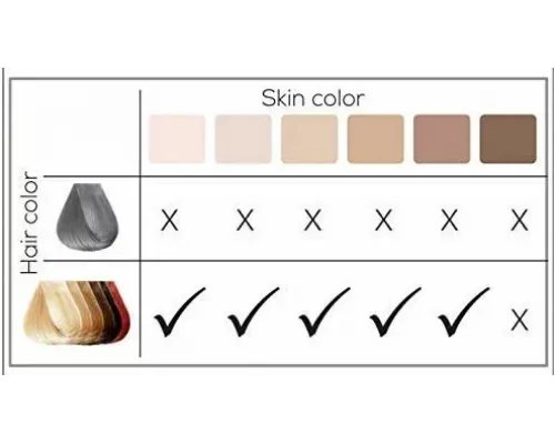 Эпилятор Beurer IPL5500