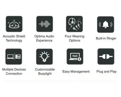 Гарнитура беспроводная Yealink WH63 UC