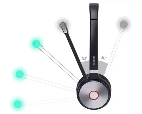 Гарнитура беспроводная Yealink WH66 Dual UC