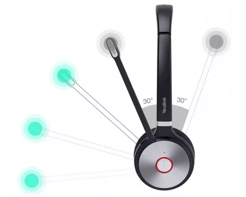 Гарнитура беспроводная Yealink WH66 Mono UC