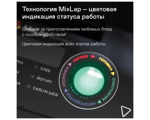 Мультиварка GARLYN MR-Max 5