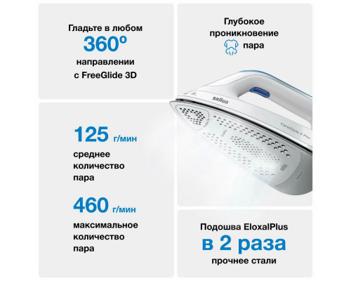 Парогенератор Braun IS3157BL Парогенератор Braun IS3157BL