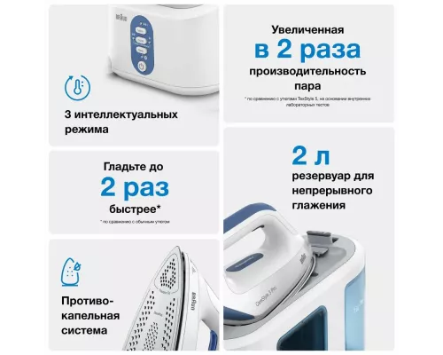 Парогенератор Braun IS3157BL