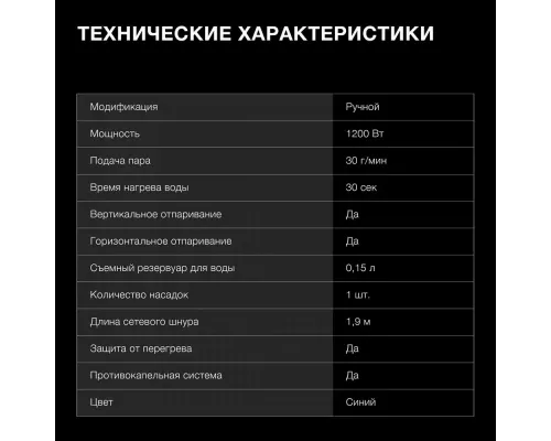 Отпариватель Hyundai H-HS02456 синий