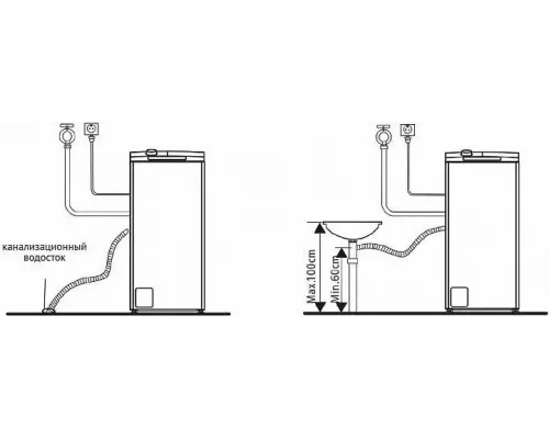Вертикальная стиральная машина Korting KWMT 1385 I