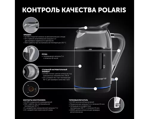 Чайник Polaris PWK 1563CGL черный/прозрачный