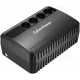ИБП CyberPower BU1000E, Line-Interactive