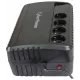 ИБП CyberPower BU1000E, Line-Interactive