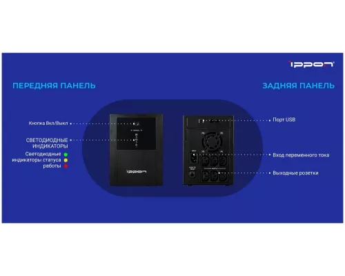 ИБП IPPON Back Basic 1500 900Вт 1500ВА черный