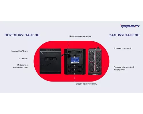ИБП IPPON Back Comfo Pro II 650 360Вт 650ВА (1189988)