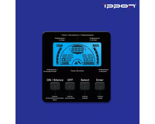 ИБП IPPON Innova G2 2000L 1800Вт 2000ВА черный