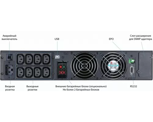 ИБП POWERCOM Macan MRT-3000SE 3000Вт 3000ВА черный