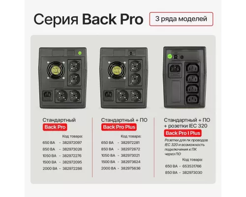 ИБП UPS POWERMAN Back Pro 650, line-interactive