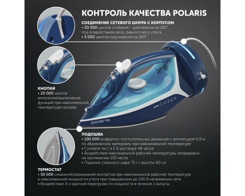 Утюг Polaris PIR 2444K Cord[LESS] синий/белый