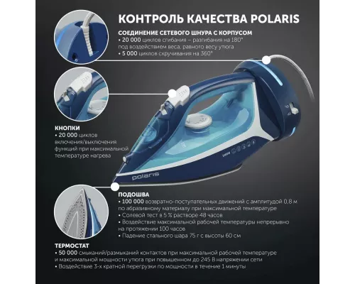 Утюг Polaris PIR 2444K Cord[LESS] синий/белый
