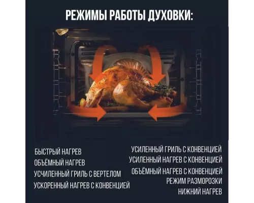 Духовой шкаф GEFEST ДА 622-04 T4S