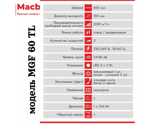 Вытяжка MACBI MGF60TL Black