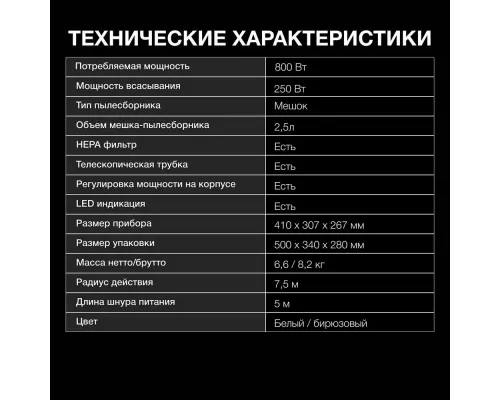 Пылесос Hyundai HYV-B4050 белый/бирюзовый