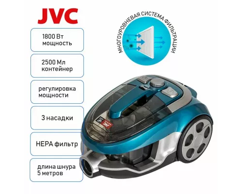 Пылесос JVC JH-VC401