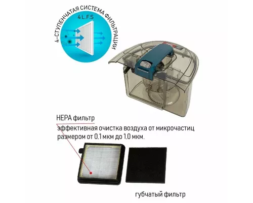 Пылесос JVC JH-VC401