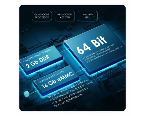 Телевизор Thomson T43FSL6060