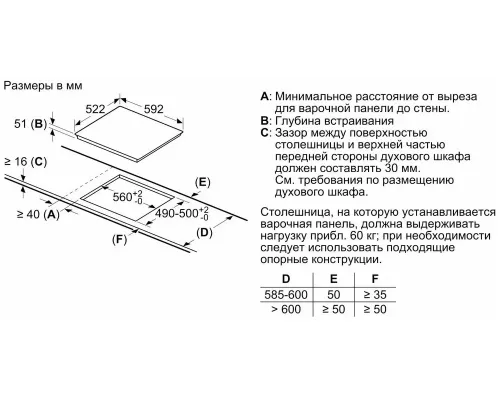 Варочная поверхность Bosch PUE611BB5D черный